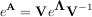 eA = Ve ΛV -1