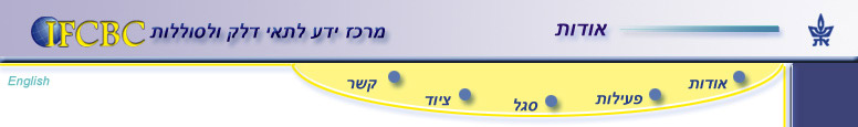 about