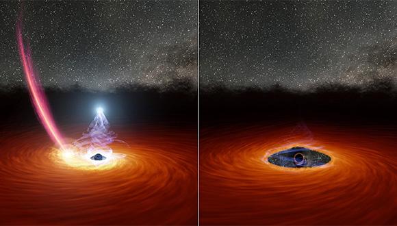 משמאל: שרידיו של כוכב סורר שנקרע ע"י החור השחור מתרסקים על הדיסקה, בזמן שהאזור החם שמעליה עדיין קורן בקרינת רנטגן. מימין: הכוכב שהתרסק הפריע לדיסקת הגז, וגרם להשבתת קרינת הרנטגן. קרדיט: Robert Hurt, NASA /JPL