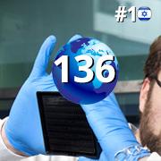 מקום ראשון בישראל, מקום 136 בעולם במדד טאיוון 2020