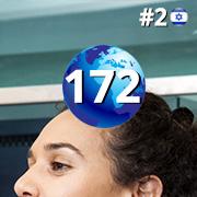 מקום שני בישראל, מקום 172 בעולם במדד US news 2021