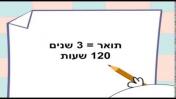 מבנה שכר הלימוד ועוד