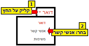 צילום מסך – הנחיות לגיבוי דואר אוניברסיטאי לכתובת דואר פרטית