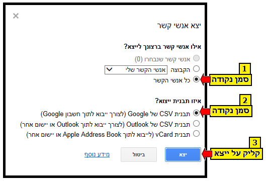 צילום מסך – הנחיות לגיבוי דואר אוניברסיטאי לכתובת דואר פרטית