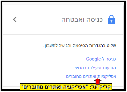 צילום מסך – הנחיות לגיבוי דואר אוניברסיטאי לכתובת דואר פרטית