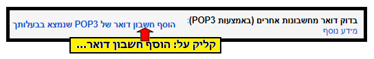צילום מסך – הנחיות לגיבוי דואר אוניברסיטאי לכתובת דואר פרטית