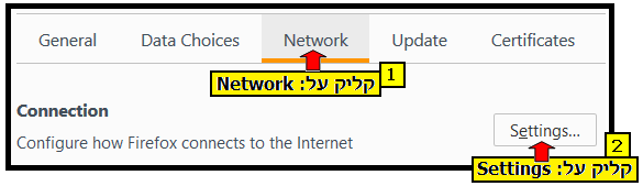 צילום מסך – הנחיות להגדרת פרוקסי 