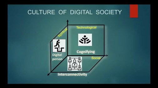 ort-culture-of-digital