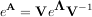 eA = Ve ΛV -1
