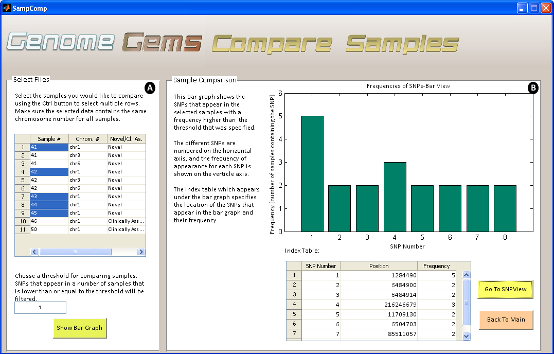 Sample Compare