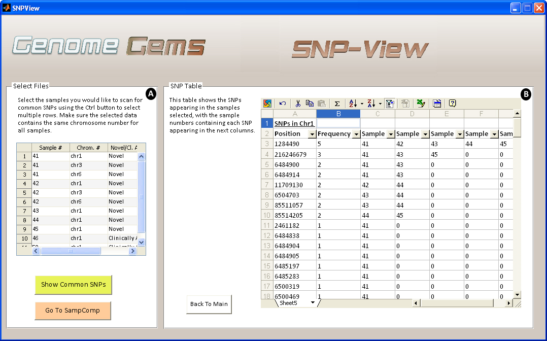 SNP View