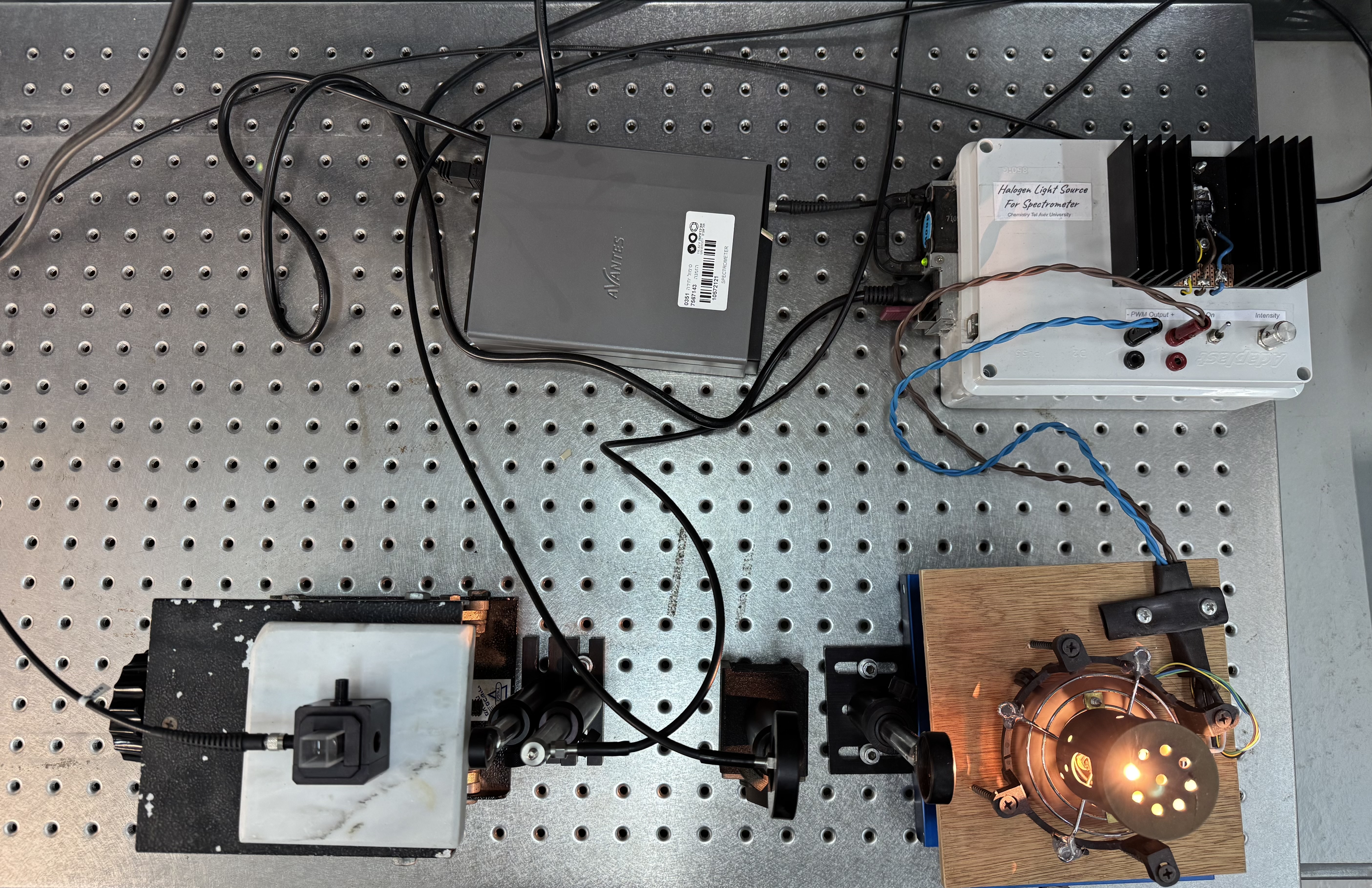 Top view of the experimental setup showing the optical arrangement