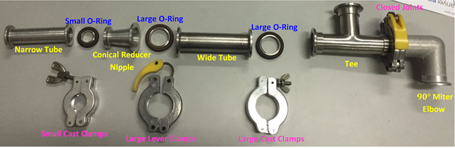 different instruments