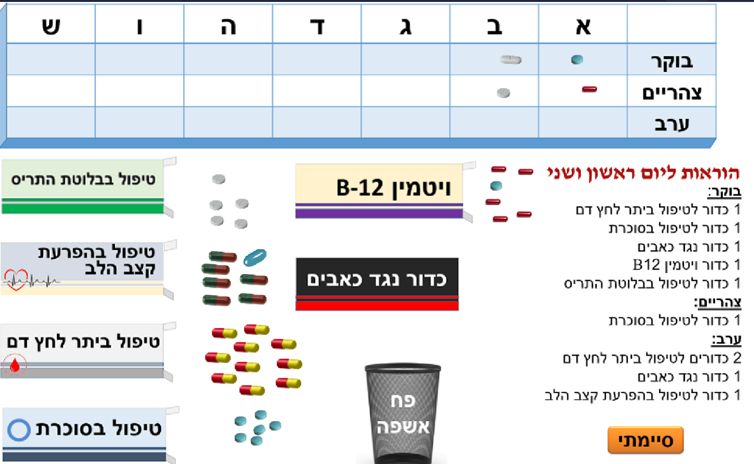 MATOT medicine arrangement task interface