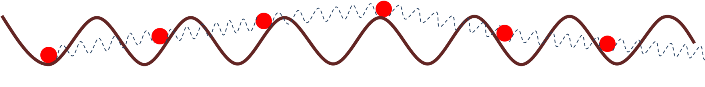 A Soliton in the Frenkel-Kontorova model