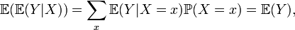  \mathbb{E} ( \mathbb{E} (Y|X) ) = \sum_x \mathbb{E} (Y|X=x) \mathbb{P} (X=x) = \mathbb{E} (Y), 