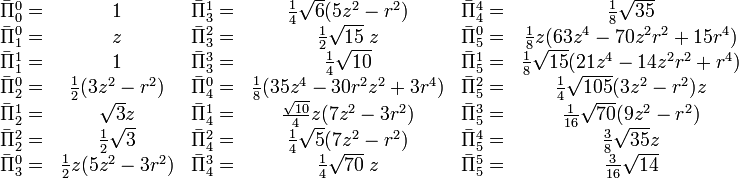 
\begin{matrix}
 \bar{\Pi}^0_0  = & 1   &
      \bar{\Pi}^1_3  = & \frac{1}{4}\sqrt{6}(5z^2-r^2)  &
            \bar{\Pi}^4_4  = & \frac{1}{8}\sqrt{35}  \\
 \bar{\Pi}^0_1  = & z   &
      \bar{\Pi}^2_3  = & \frac{1}{2}\sqrt{15}\; z    &
            \bar{\Pi}^0_5  = & \frac{1}{8}z(63z^4-70z^2r^2+15r^4) \\
 \bar{\Pi}^1_1  = & 1   &
      \bar{\Pi}^3_3  = & \frac{1}{4}\sqrt{10}        &
            \bar{\Pi}^1_5  = & \frac{1}{8}\sqrt{15} (21z^4-14z^2r^2+r^4) \\
 \bar{\Pi}^0_2  = & \frac{1}{2}(3z^2-r^2) &
      \bar{\Pi}^0_4  = & \frac{1}{8}(35 z^4-30 r^2 z^2 +3r^4 ) &
            \bar{\Pi}^2_5  = & \frac{1}{4}\sqrt{105}(3z^2-r^2)z \\
 \bar{\Pi}^1_2  = & \sqrt{3}z &
      \bar{\Pi}^1_4  = & \frac{\sqrt{10}}{4} z(7z^2-3r^2) &
            \bar{\Pi}^3_5  = & \frac{1}{16}\sqrt{70} (9z^2-r^2) \\
 \bar{\Pi}^2_2  = & \frac{1}{2}\sqrt{3}  &
      \bar{\Pi}^2_4  = & \frac{1}{4}\sqrt{5}(7z^2-r^2)  &
            \bar{\Pi}^4_5  = & \frac{3}{8}\sqrt{35} z  \\
 \bar{\Pi}^0_3  = & \frac{1}{2} z(5z^2-3r^2) &
      \bar{\Pi}^3_4  = & \frac{1}{4}\sqrt{70}\;z  &
            \bar{\Pi}^5_5  = & \frac{3}{16}\sqrt{14} \\
\end{matrix}
