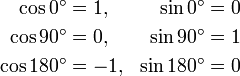 
\begin{align}
\cos  0^\circ   &=  1, & \sin  0^\circ   &= 0\\
\cos 90^\circ   &=  0, & \sin 90^\circ   &= 1 \\ 
\cos180^\circ   &= -1, & \sin180^\circ   &= 0
\end{align}
