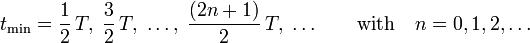  t_\mathrm{min} = \frac{1}{2}\,T,\;\frac{3}{2}\,T,\; \dots,\;  \frac{(2n+1)}{2}\,T,\; \ldots \qquad\hbox{with}\quad  n = 0,1,2, \ldots 