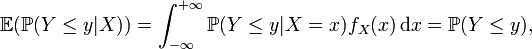  \mathbb{E} ( \mathbb{P} (Y\le y|X) ) = \int_{-\infty}^{+\infty} \mathbb{P} (Y\le y|X=x) f_X(x) \, \mathrm{d}x = \mathbb{P} (Y\le y), 