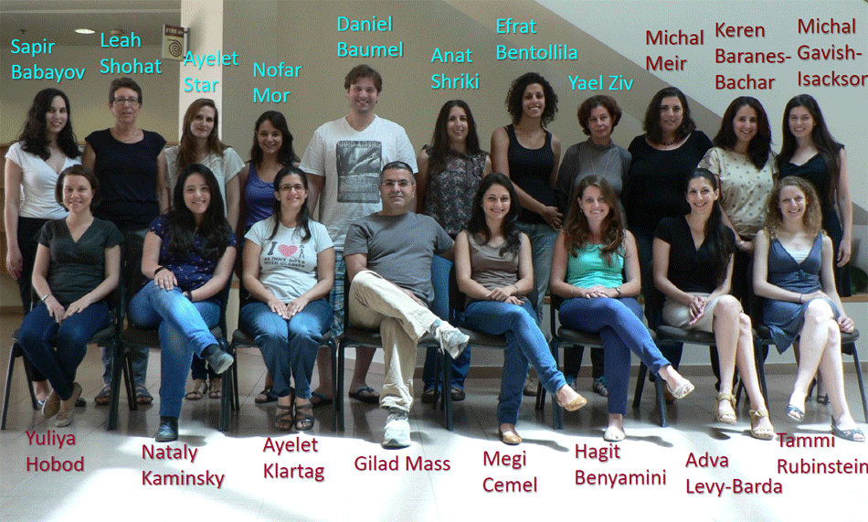 Group