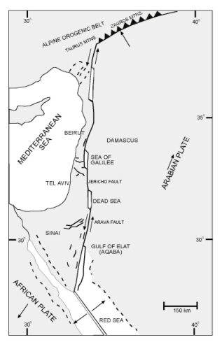Dead Sea